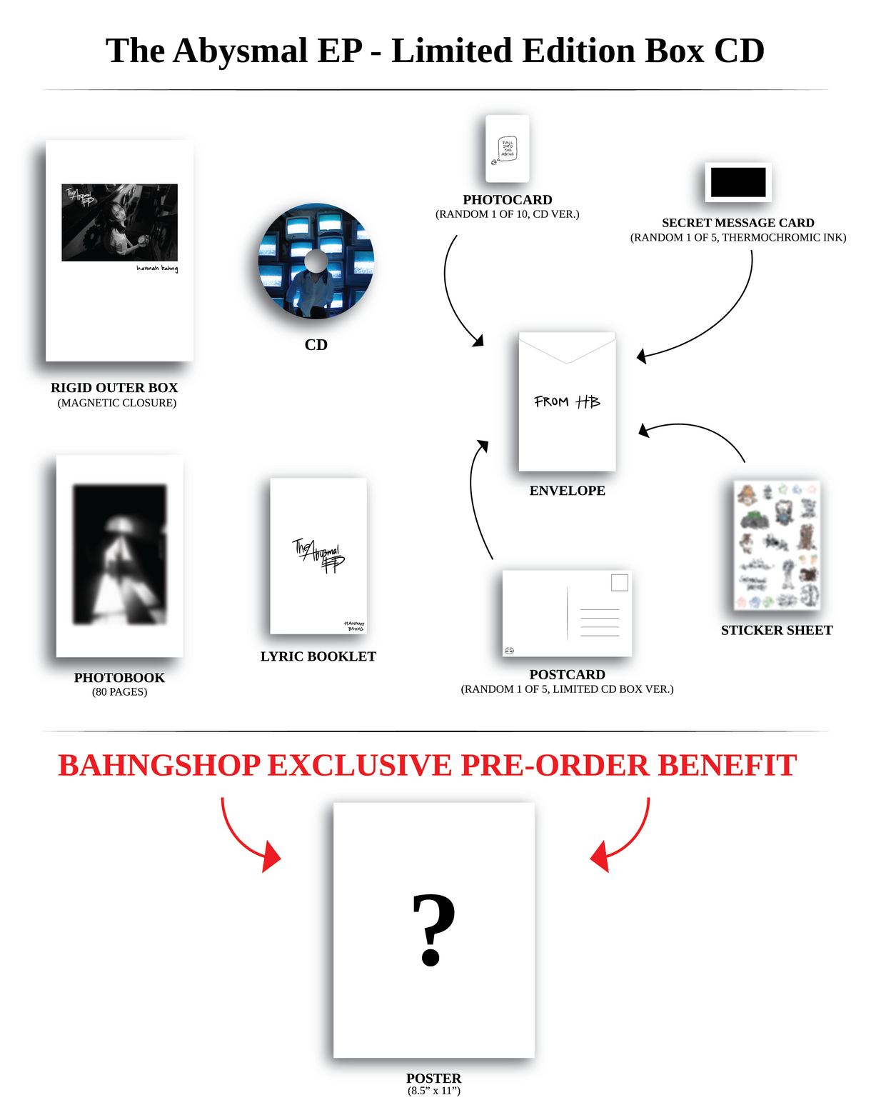 The Abysmal EP - Limited Edition Box CD – Bahng Shop