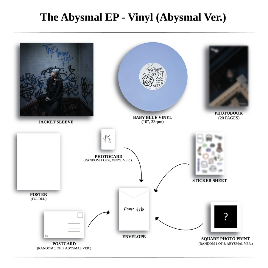 *SIGNED* The Abysmal EP - 10" Baby Blue Vinyl (Abysmal ver.)